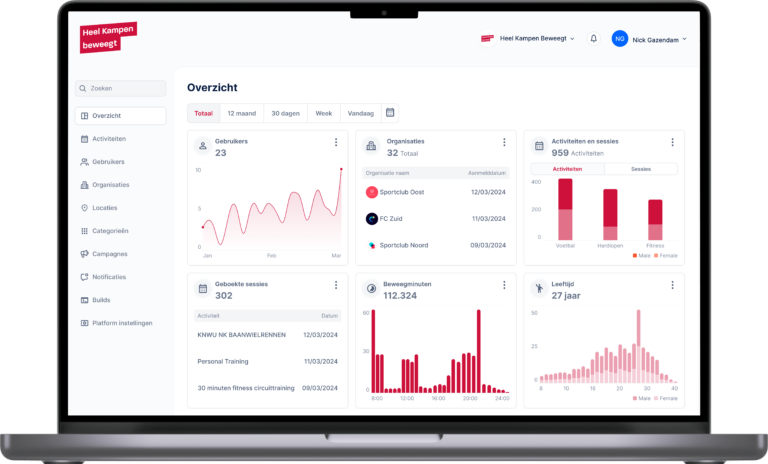 Dashboard voor aanbieders van sportplatform Kampen