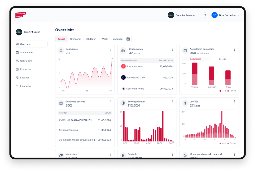 HeelKampenBeweegt_Dashboard
